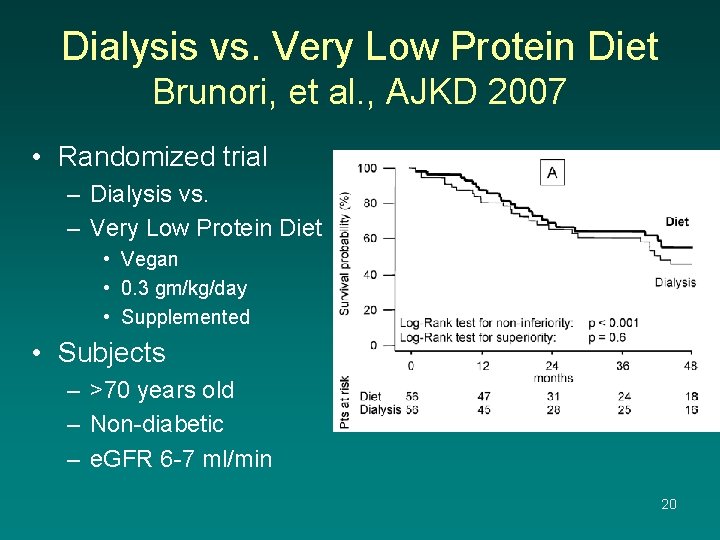 Dialysis vs. Very Low Protein Diet Brunori, et al. , AJKD 2007 • Randomized