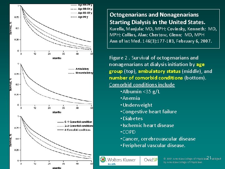 Octogenarians and Nonagenarians Starting Dialysis in the United States. Kurella, Manjula; MD, MPH; Covinsky,