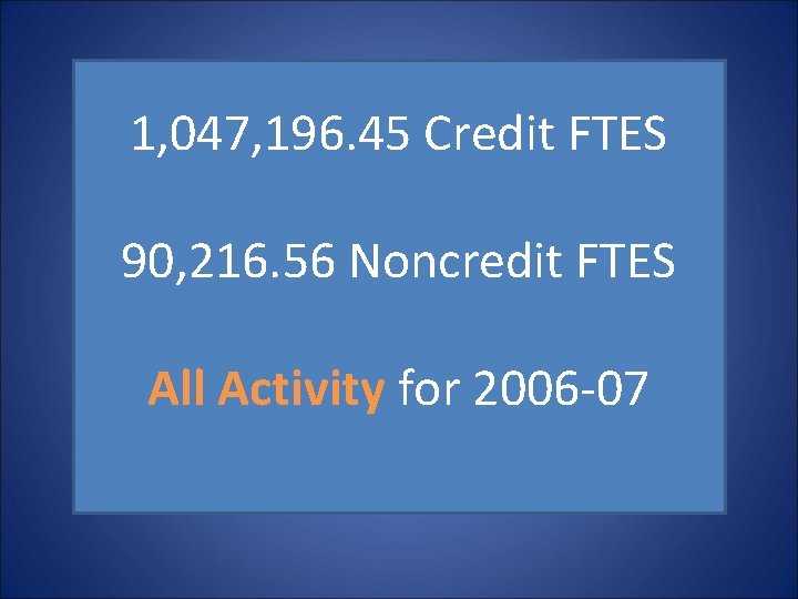 1, 047, 196. 45 Credit FTES 90, 216. 56 Noncredit FTES All Activity for