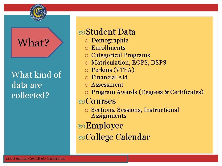 Why? What? Student Data What kind of data are collected? Demographic Enrollments Categorical Programs