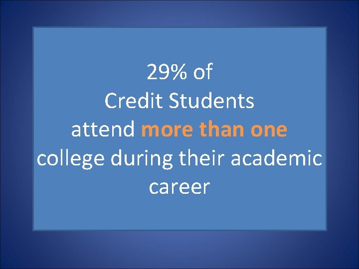 29% of Credit Students attend more than one college during their academic career 