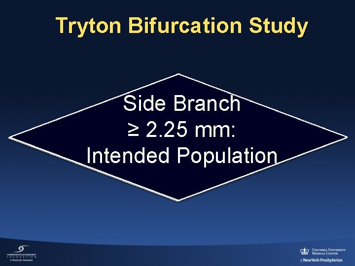 Tryton Bifurcation Study Side Branch Post-hoc Subset ≥ 2. 25 mm: Intended Population Analyses