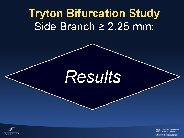 Tryton Bifurcation Study Side Branch ≥ 2. 25 mm: Results 