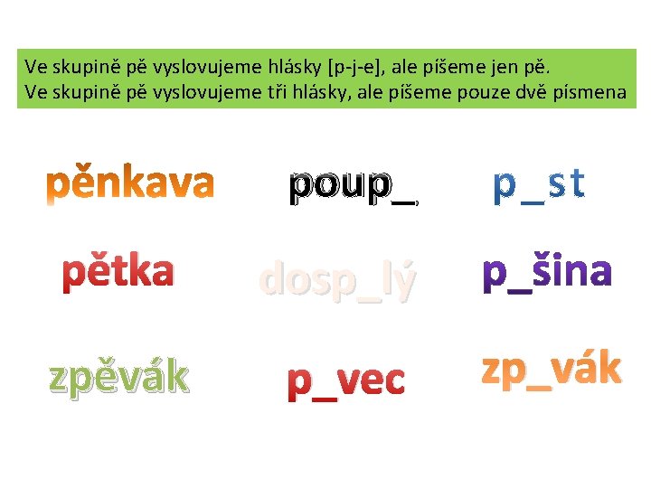 Ve skupině pě vyslovujeme hlásky [p-j-e], ale píšeme jen pě. Ve skupině pě vyslovujeme