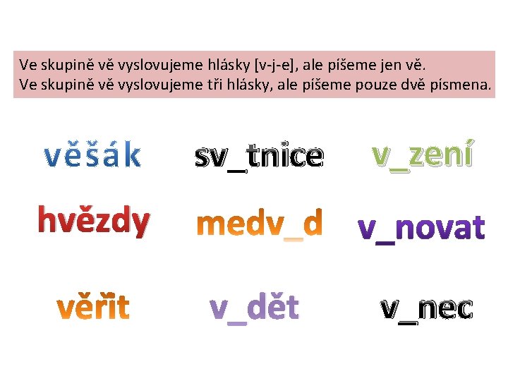 Ve skupině vě vyslovujeme hlásky [v-j-e], ale píšeme jen vě. Ve skupině vě vyslovujeme