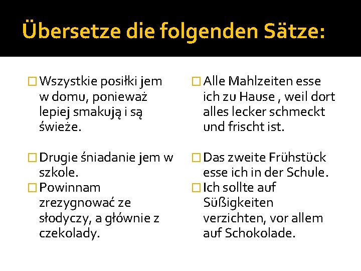 Übersetze die folgenden Sätze: � Wszystkie posiłki jem � Alle Mahlzeiten esse � Drugie