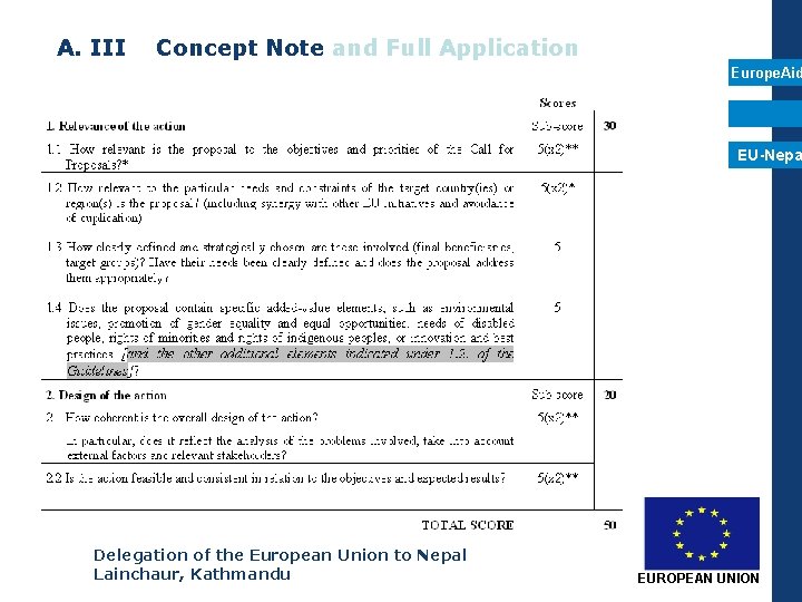 A. III Concept Note and Full Application Europe. Aid EU-Nepa Delegation of the European