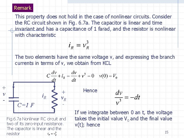 Remark This property does not hold in the case of nonlinear circuits. Consider the