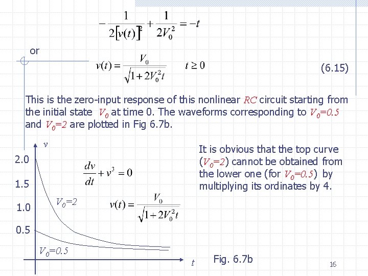 or (6. 15) This is the zero-input response of this nonlinear RC circuit starting