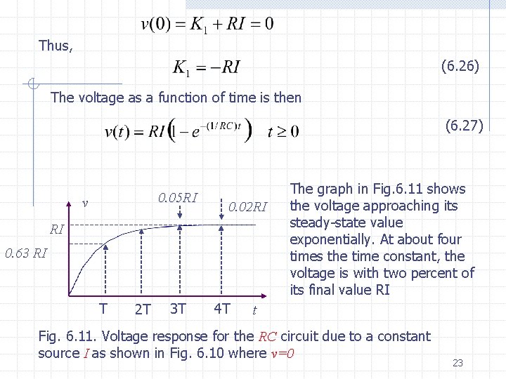 Thus, (6. 26) The voltage as a function of time is then (6. 27)