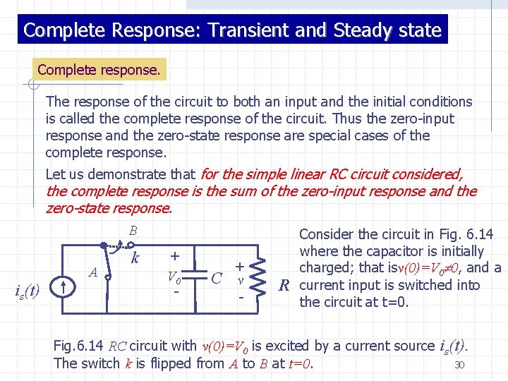 Complete Response: Transient and Steady state Complete response. The response of the circuit to