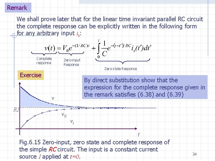 Remark We shall prove later that for the linear time invariant parallel RC circuit