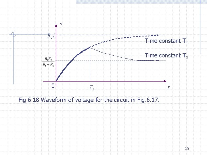 v R 1 I Time constant T 1 Time constant T 2 0 T