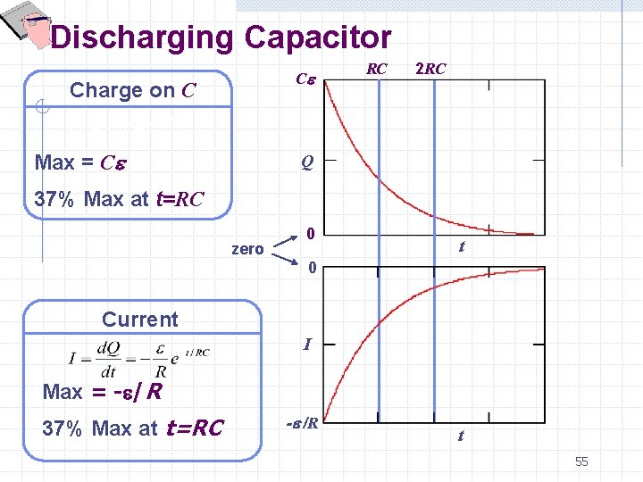 Discharging Capacitor Ce Charge on C RC 2 RC Q = C e e