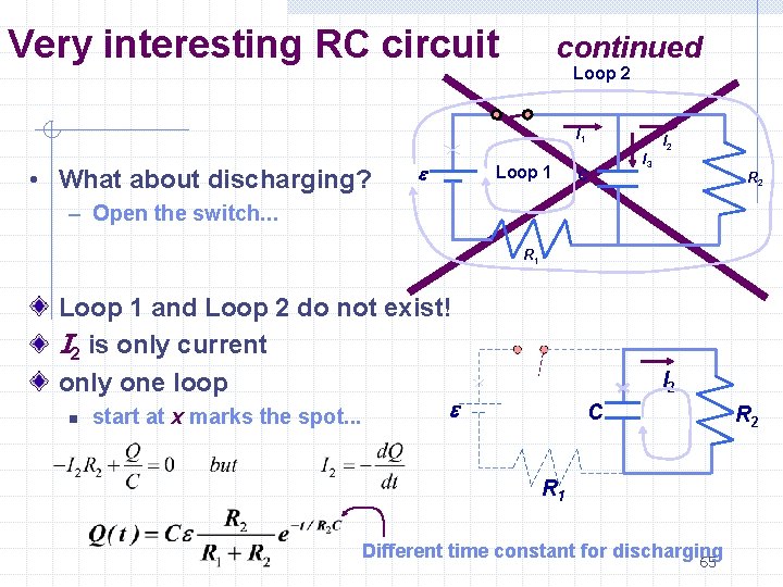 Very interesting RC circuit continued Loop 2 I 1 • What about discharging? e