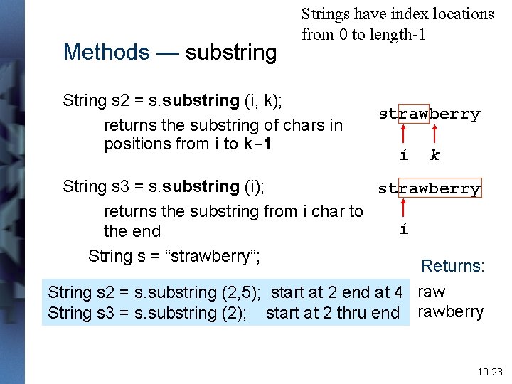 Methods — substring Strings have index locations from 0 to length-1 String s 2