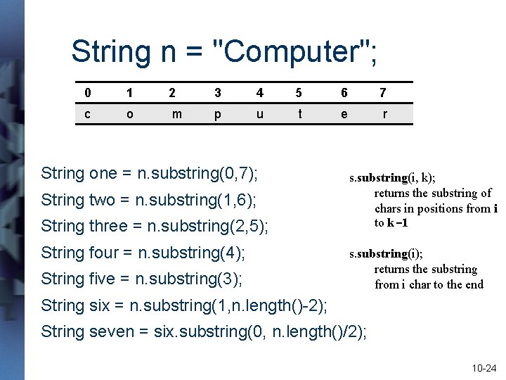 String n = "Computer"; 0 1 2 3 4 5 6 7 c o