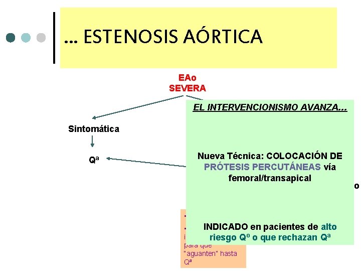 … ESTENOSIS AÓRTICA EAo SEVERA EL INTERVENCIONISMO AVANZA… Sintomática Qª Asintomática Nueva Técnica: Niños