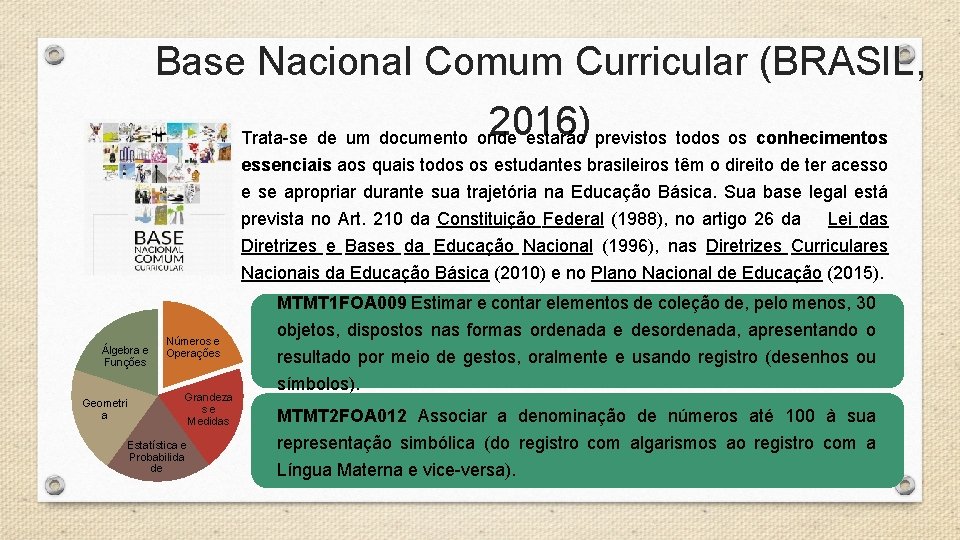 Base Nacional Comum Curricular (BRASIL, 2016) Trata-se de um documento onde estarão previstos todos Base Nacional Comum Curricular (BRASIL, 2016) Trata-se de um documento onde estarão previstos todos