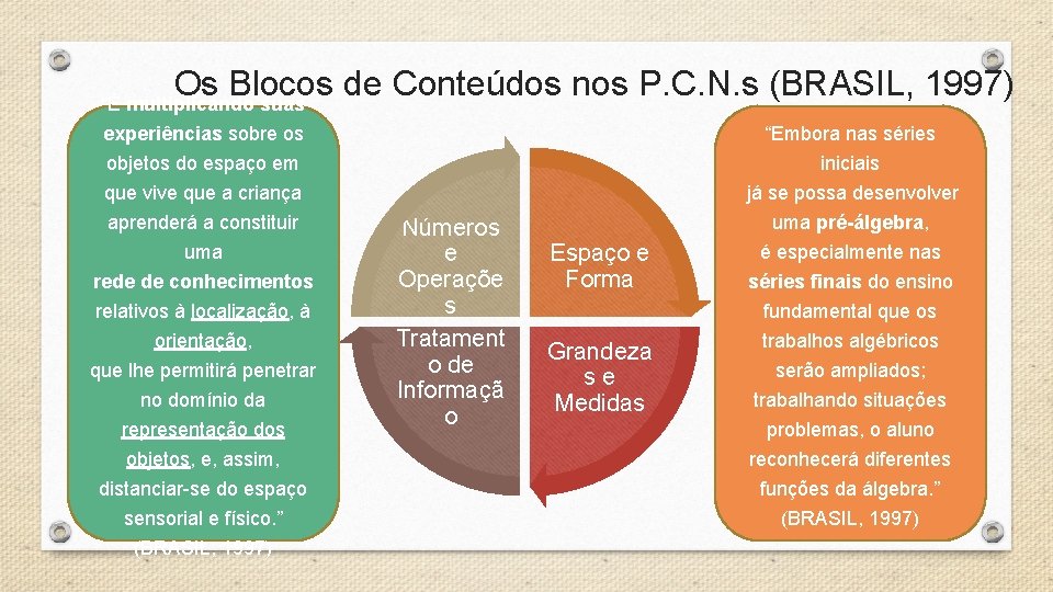 Os Blocos de Conteúdos nos P. C. N. s (BRASIL, 1997) “É multiplicando suas Os Blocos de Conteúdos nos P. C. N. s (BRASIL, 1997) “É multiplicando suas