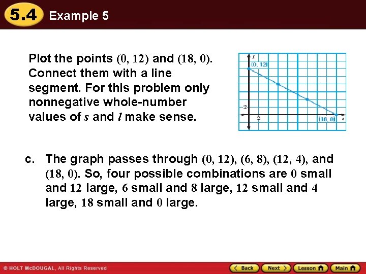 5. 4 Example 5 Plot the points (0, 12) and (18, 0). Connect them