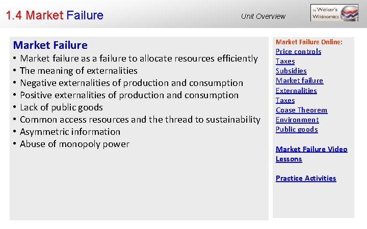 1. 4 Market Failure • • Unit Overview Market failure as a failure to