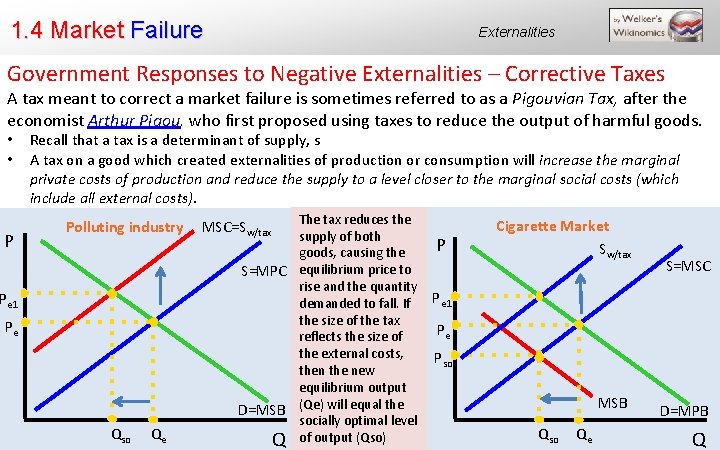 1. 4 Market Failure Externalities Government Responses to Negative Externalities – Corrective Taxes A