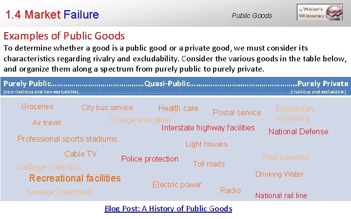 1. 4 Market Failure Public Goods Examples of Public Goods To determine whether a