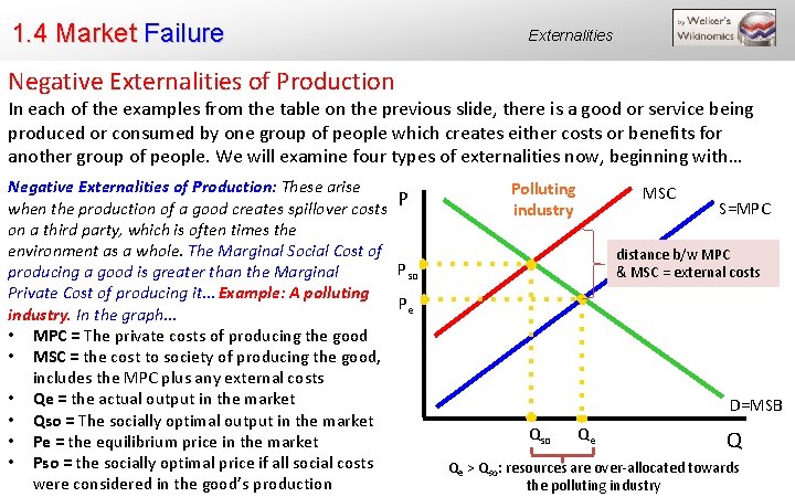 1. 4 Market Failure Externalities Negative Externalities of Production In each of the examples