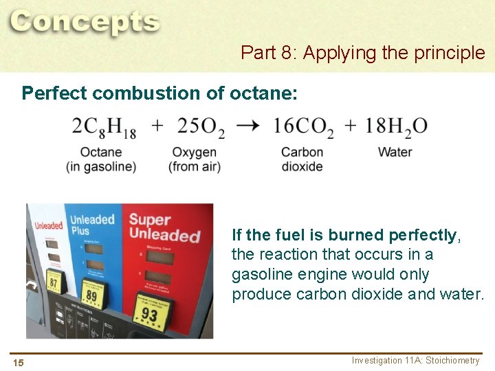Part 8: Applying the principle Perfect combustion of octane: If the fuel is burned