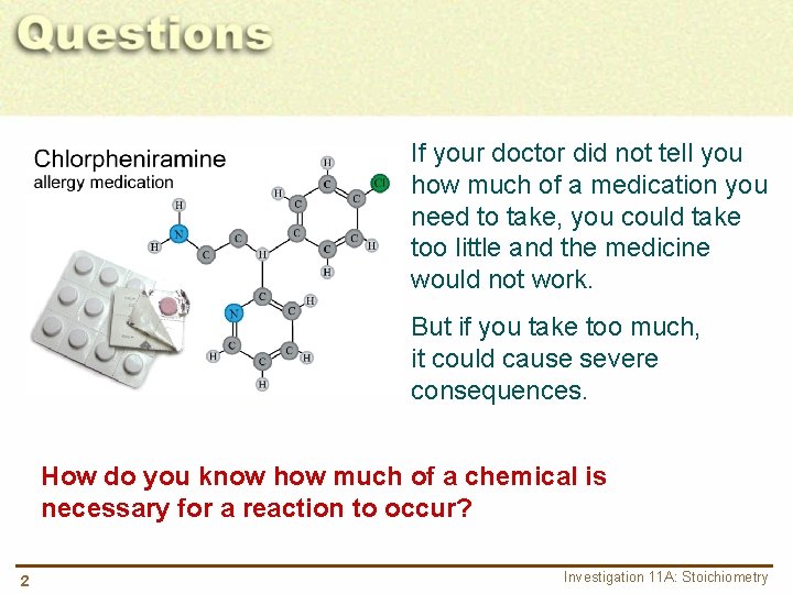 If your doctor did not tell you how much of a medication you need