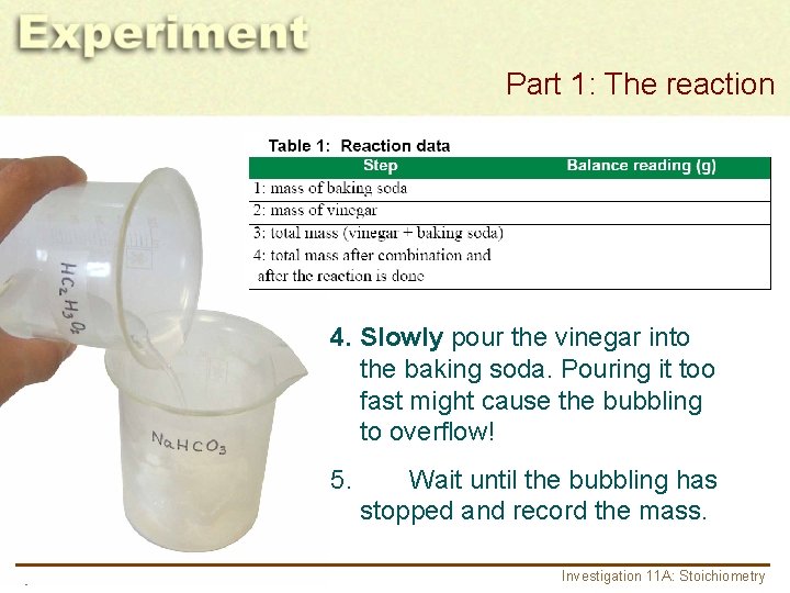 Part 1: The reaction 4. Slowly pour the vinegar into the baking soda. Pouring