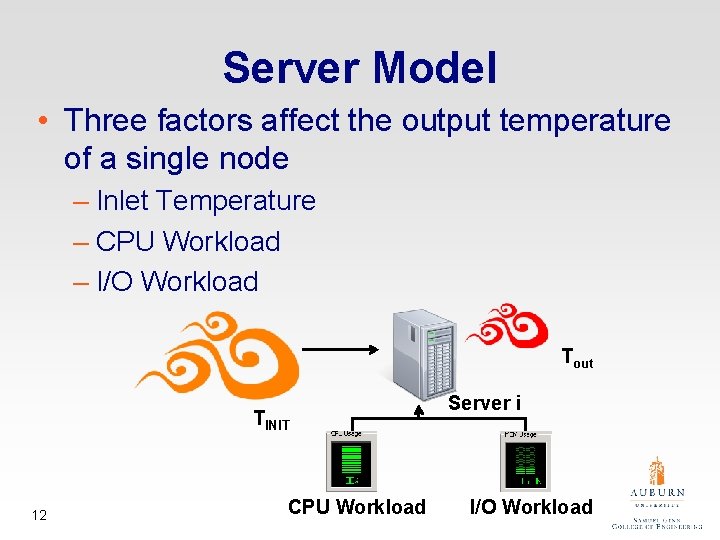 Server Model • Three factors affect the output temperature of a single node –