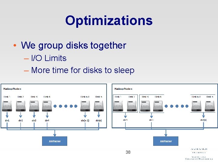 Optimizations • We group disks together – I/O Limits – More time for disks
