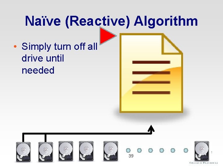 Naïve (Reactive) Algorithm • Simply turn off all drive until needed 39 
