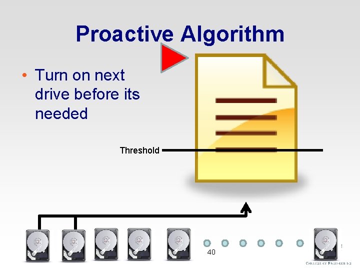 Proactive Algorithm • Turn on next drive before its needed Threshold 40 