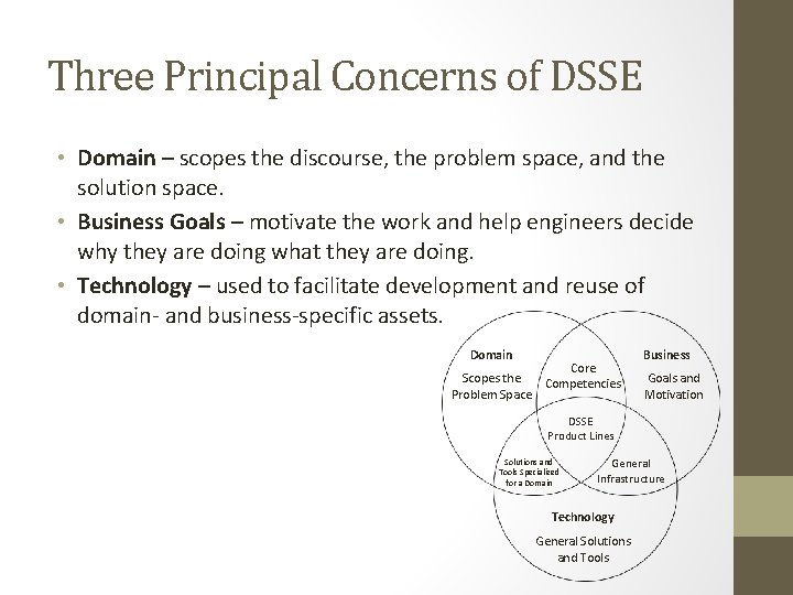 Three Principal Concerns of DSSE • Domain – scopes the discourse, the problem space,