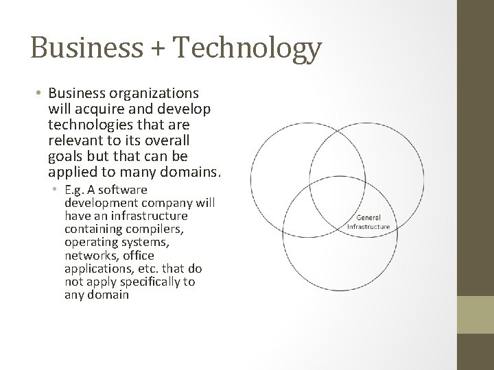 Business + Technology • Business organizations will acquire and develop technologies that are relevant