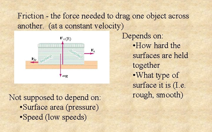 Friction - the force needed to drag one object across another. (at a constant