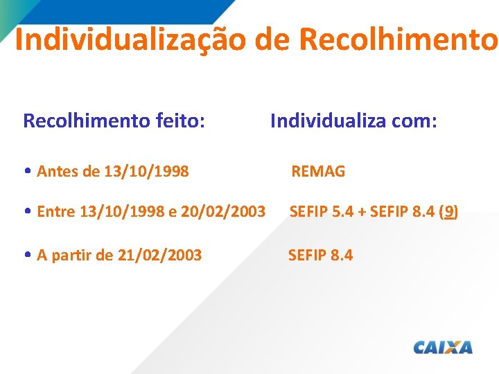Individualização de Recolhimento feito: Individualiza com: • Antes de 13/10/1998 REMAG • Entre 13/10/1998 Individualização de Recolhimento feito: Individualiza com: • Antes de 13/10/1998 REMAG • Entre 13/10/1998