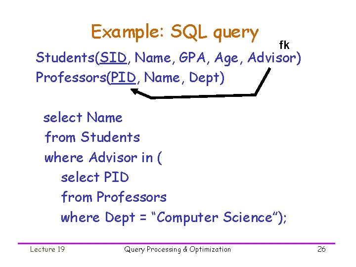 Example: SQL query fk Students(SID, Name, GPA, Age, Advisor) Professors(PID, Name, Dept) select Name