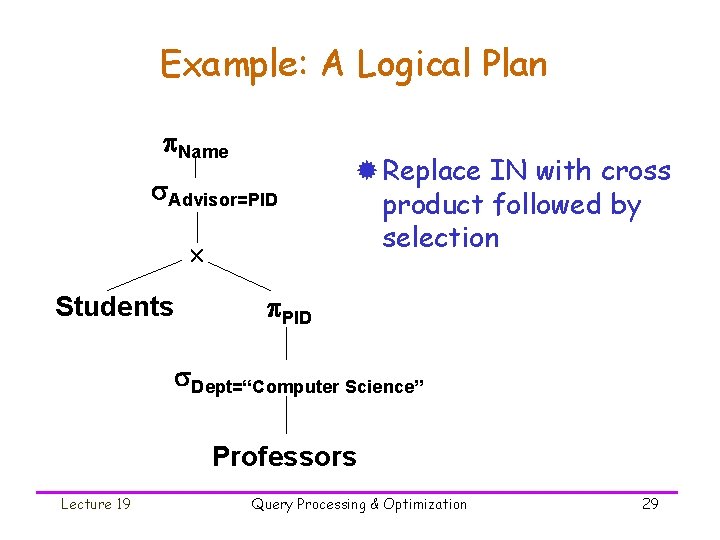 Example: A Logical Plan Name Advisor=PID Students ® Replace IN with cross product followed