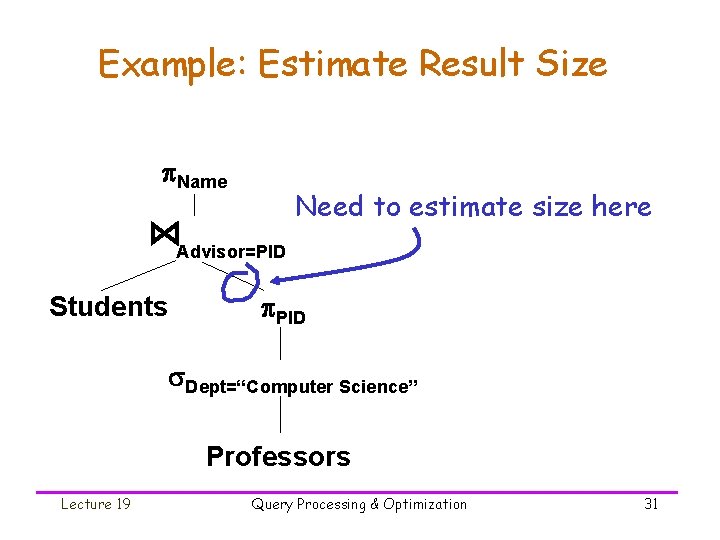 Example: Estimate Result Size Name Need to estimate size here Advisor=PID Students PID Dept=“Computer