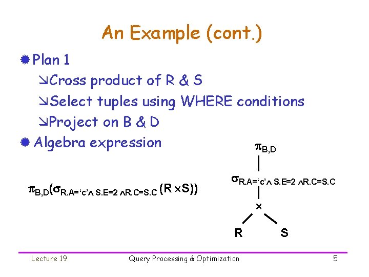 An Example (cont. ) ® Plan 1 æCross product of R & S æSelect