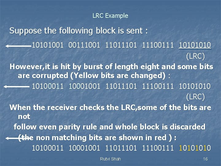 LRC Example Suppose the following block is sent : 10101001 00111001 1101 11100111 1010