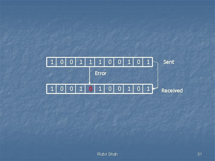 1 0 0 1 1 1 0 0 1 0 1 Sent Error 1