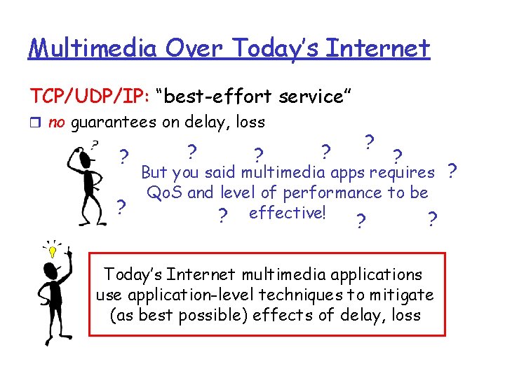 Multimedia Over Today’s Internet TCP/UDP/IP: “best-effort service” r no guarantees on delay, loss ?