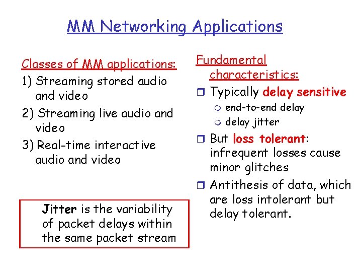 MM Networking Applications Classes of MM applications: 1) Streaming stored audio and video 2)