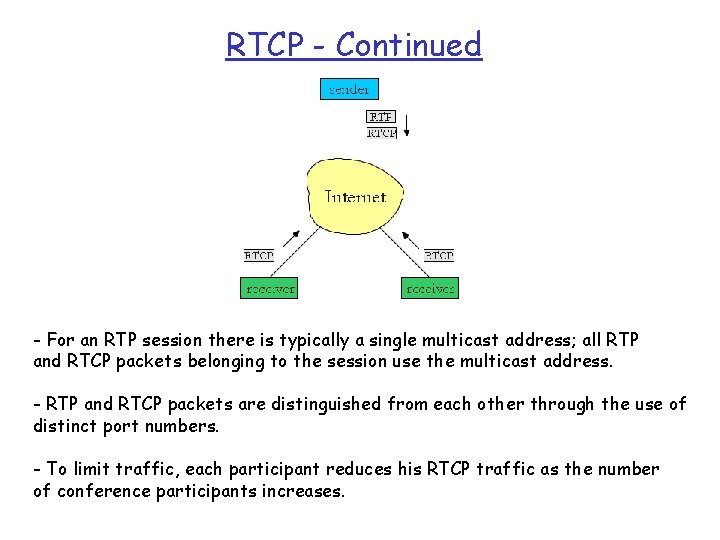 RTCP - Continued - For an RTP session there is typically a single multicast