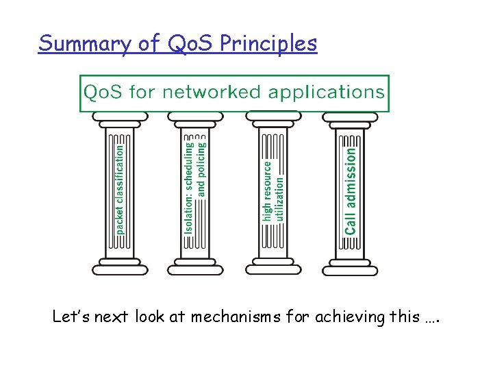 Summary of Qo. S Principles Let’s next look at mechanisms for achieving this ….